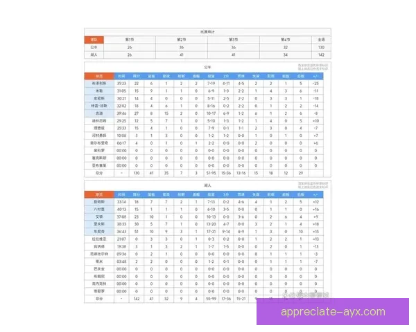 最新篮球联赛积分榜全览及球队排名走势分析